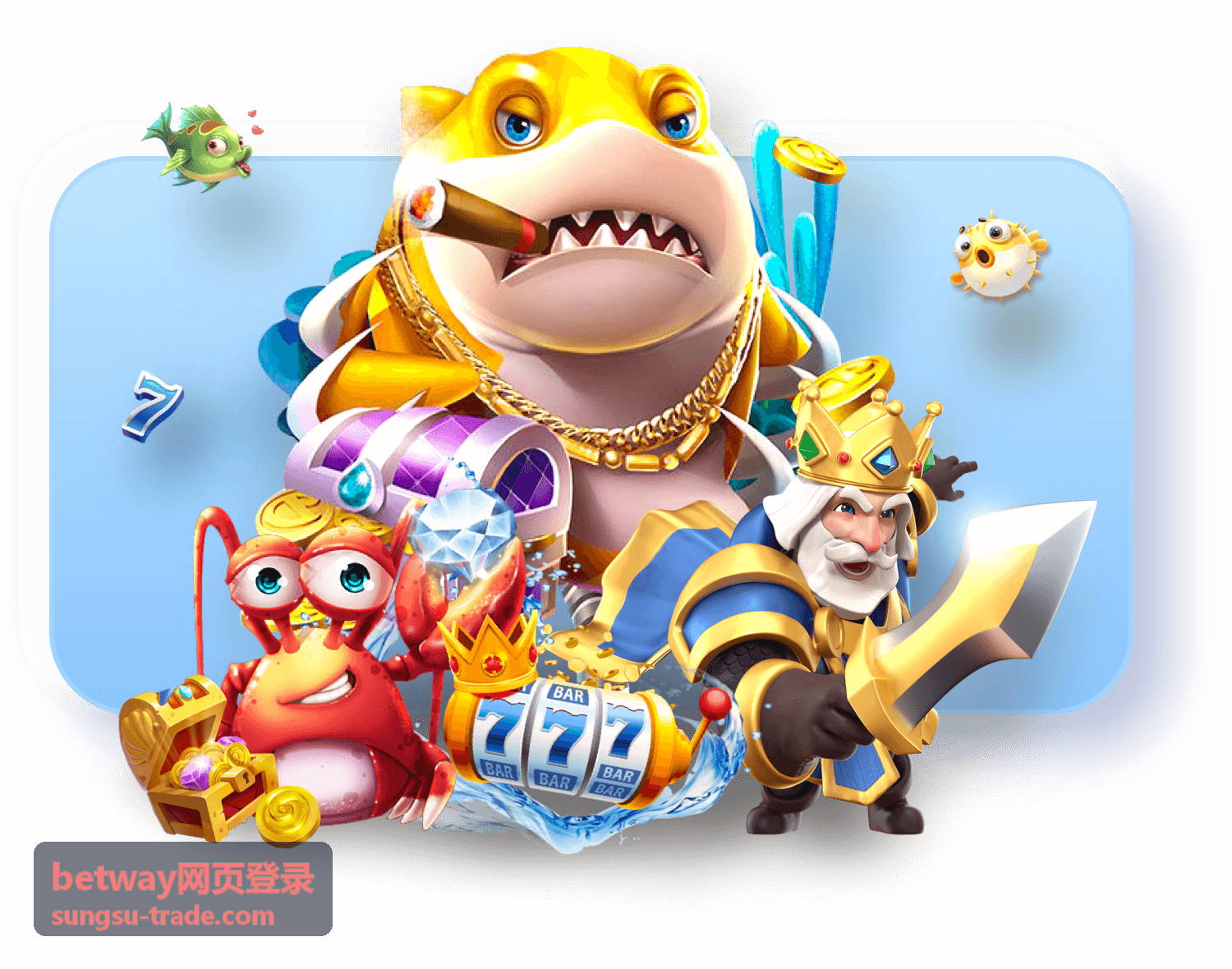betway网页登录分场景操作要点示意